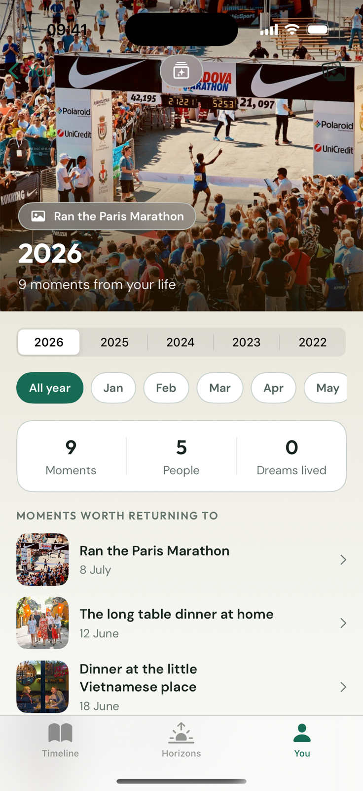 Once & Someday 2026 Reflection showing Moments, people, and memories worth returning to